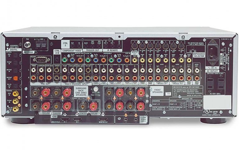 Задняя панель Sony STR-DA7100ES